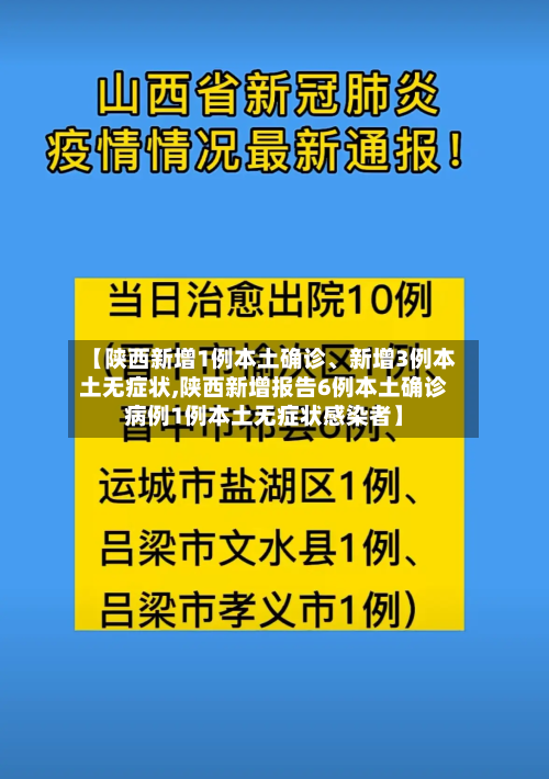 【陕西新增1例本土确诊、新增3例本土无症状,陕西新增报告6例本土确诊病例1例本土无症状感染者】-第3张图片