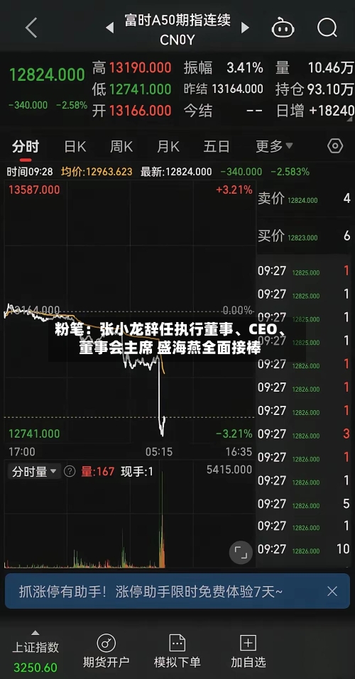 粉笔：张小龙辞任执行董事、CEO、董事会主席 盛海燕全面接棒-第3张图片