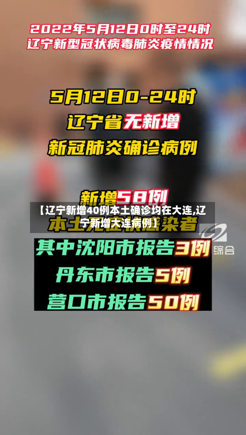 【辽宁新增40例本土确诊均在大连,辽宁新增大连病例】