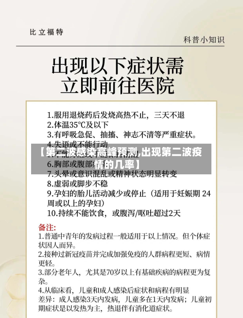 【第二波感染高峰预测,出现第二波疫情的几率】