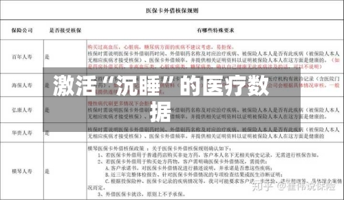 激活“沉睡”的医疗数据-第2张图片