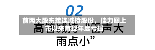 前两大股东接连减持股份	，佳力图上市以来首现年度亏损-第2张图片