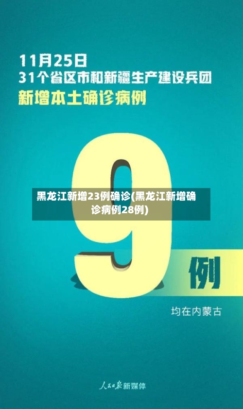 黑龙江新增23例确诊(黑龙江新增确诊病例28例)