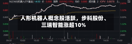 人形机器人概念股活跃，步科股份	、三瑞智能涨超10%-第2张图片