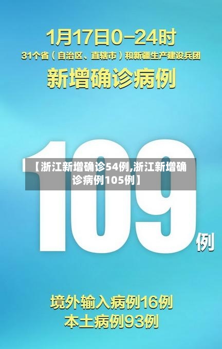 【浙江新增确诊54例,浙江新增确诊病例105例】-第2张图片