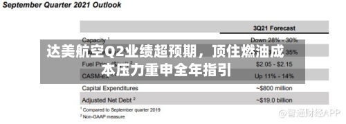 达美航空Q2业绩超预期	，顶住燃油成本压力重申全年指引-第2张图片