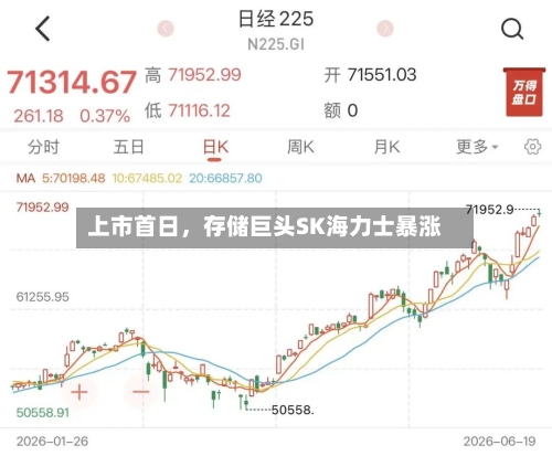 上市首日	，存储巨头SK海力士暴涨-第2张图片