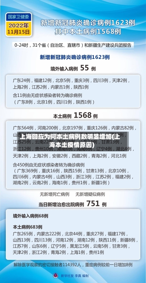 上海回应为何本土病例数明显增加(上海本土疫情原因)