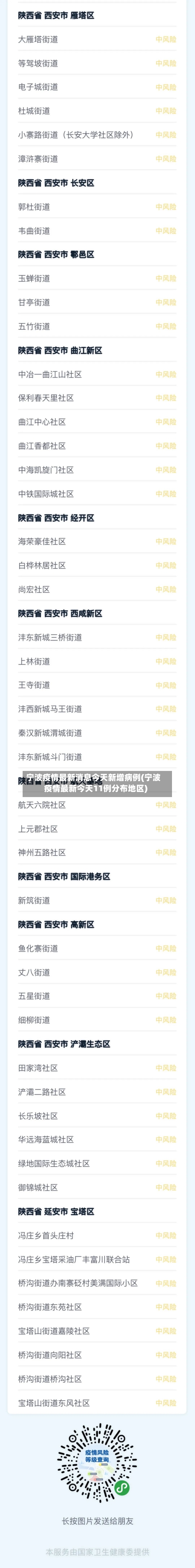 宁波疫情最新消息今天新增病例(宁波疫情最新今天11例分布地区)