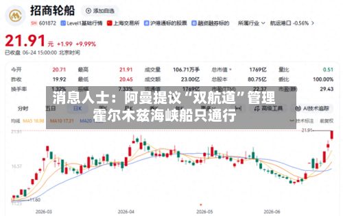 消息人士：阿曼提议“双航道”管理霍尔木兹海峡船只通行-第3张图片
