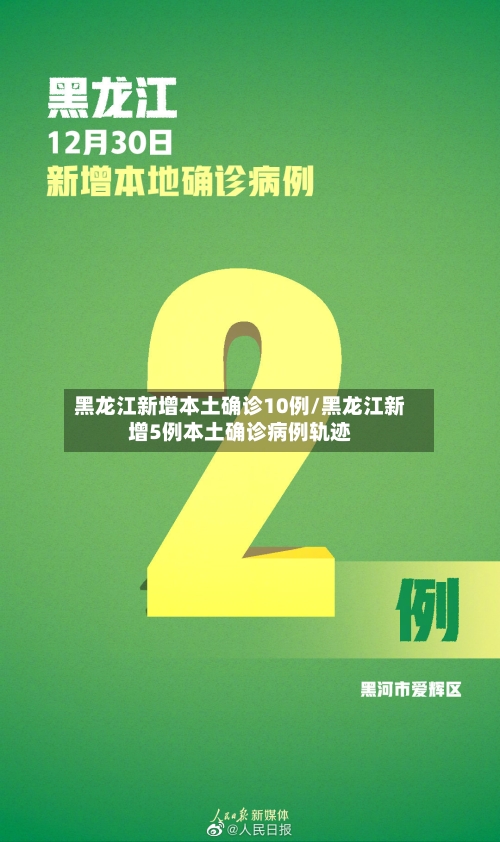 黑龙江新增本土确诊10例/黑龙江新增5例本土确诊病例轨迹-第2张图片