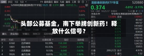 头部公募基金，南下举牌创新药！释放什么信号？-第2张图片