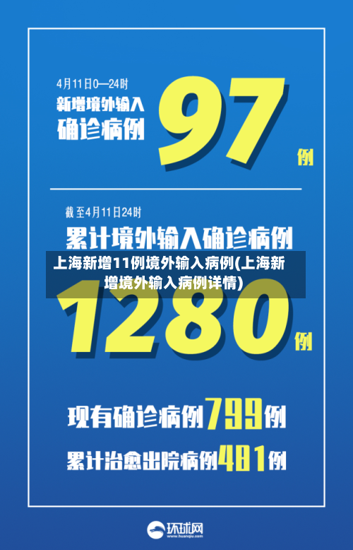 上海新增11例境外输入病例(上海新增境外输入病例详情)-第3张图片