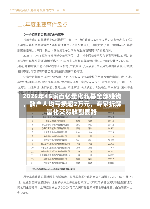 2025年45家百亿量化私募全部赚钱，散户人均亏损超2万元	，专家拆解量化交易收割套路-第2张图片
