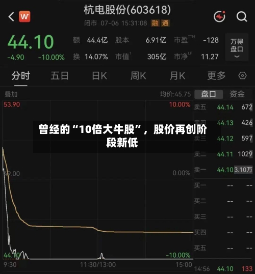 曾经的“10倍大牛股”，股价再创阶段新低-第2张图片