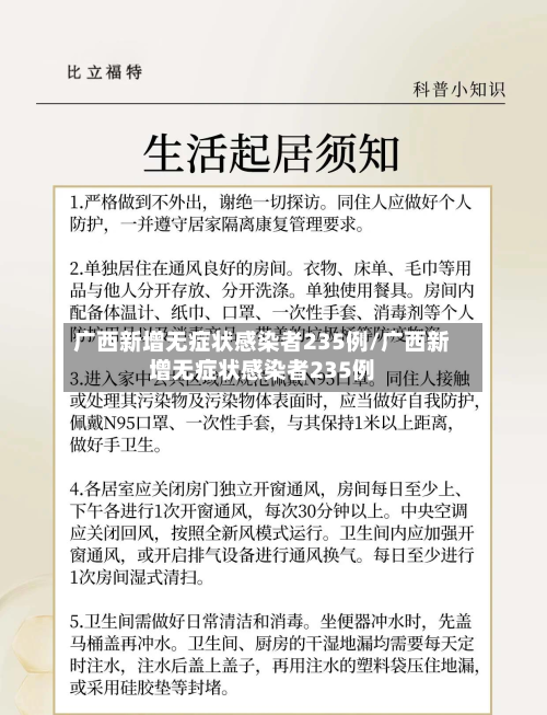 广西新增无症状感染者235例/广西新增无症状感染者235例