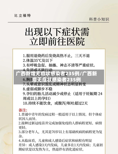 广西新增无症状感染者235例/广西新增无症状感染者235例-第2张图片
