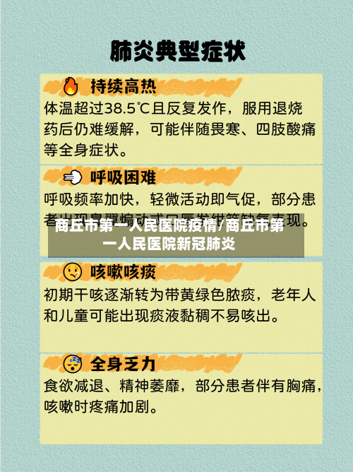 商丘市第一人民医院疫情/商丘市第一人民医院新冠肺炎-第2张图片
