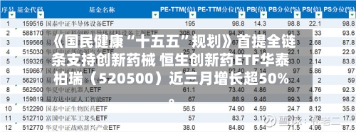 《国民健康“十五五”规划》首提全链条支持创新药械 恒生创新药ETF华泰柏瑞（520500）近三月增长超50%	。-第2张图片