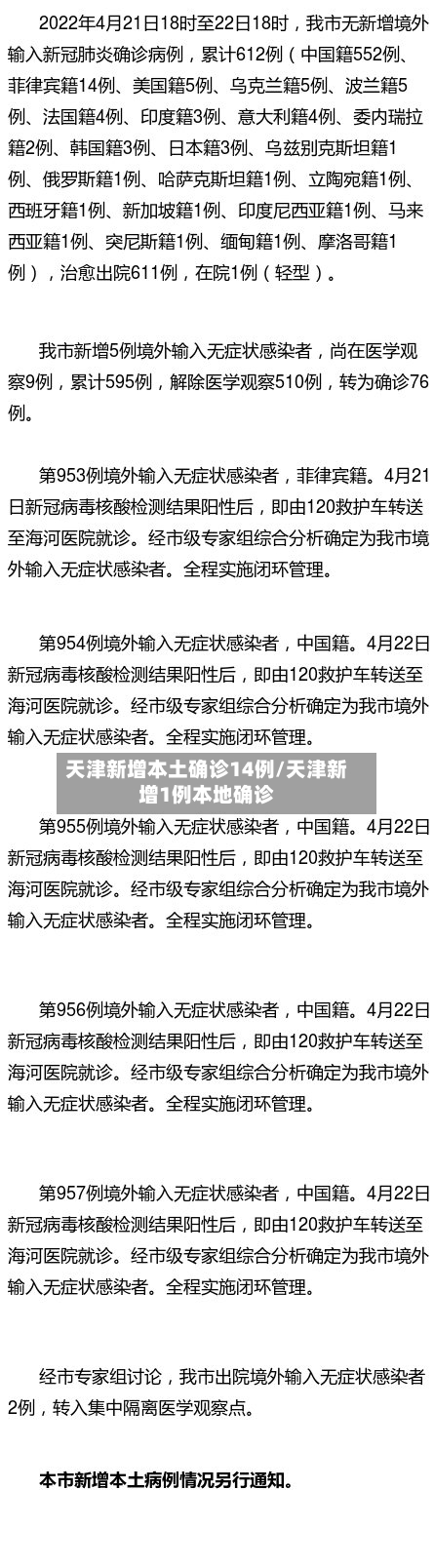 天津新增本土确诊14例/天津新增1例本地确诊