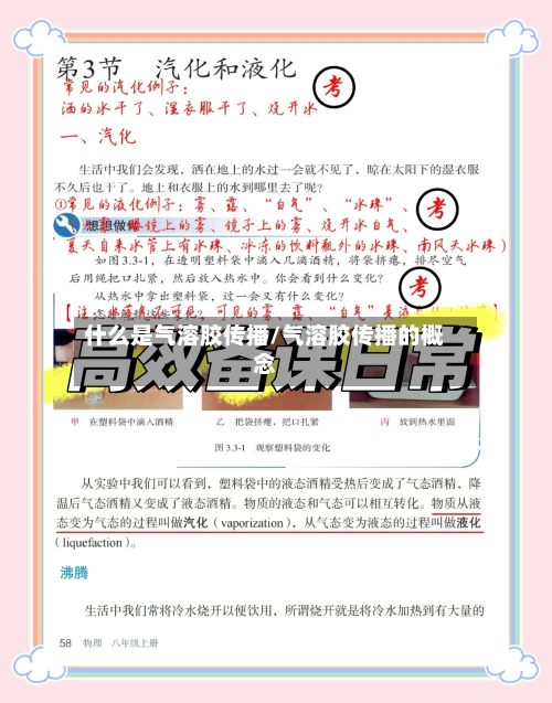 什么是气溶胶传播/气溶胶传播的概念-第2张图片
