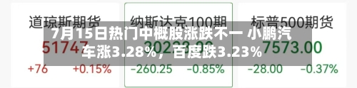 7月15日热门中概股涨跌不一 小鹏汽车涨3.28%	，百度跌3.23%-第3张图片