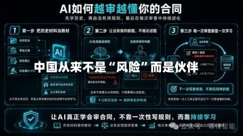 中国从来不是“风险”而是伙伴-第3张图片