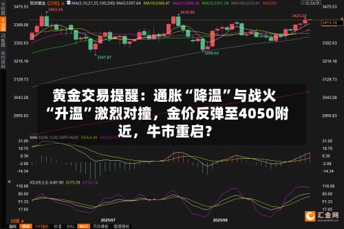 黄金交易提醒：通胀“降温	”与战火“升温”激烈对撞，金价反弹至4050附近，牛市重启？-第3张图片