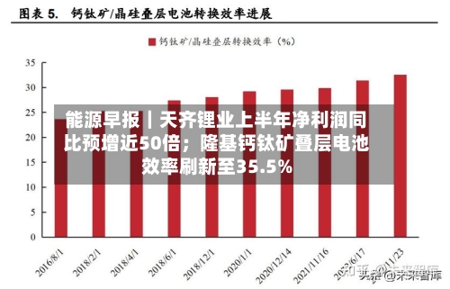 能源早报｜天齐锂业上半年净利润同比预增近50倍；隆基钙钛矿叠层电池效率刷新至35.5%-第2张图片