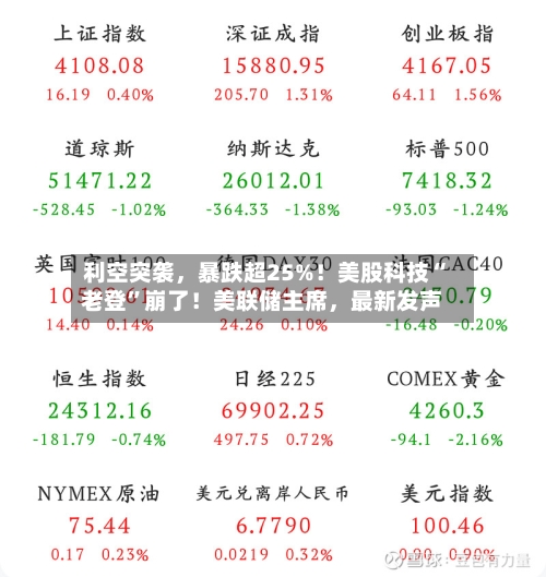 利空突袭，暴跌超25%！美股科技“老登”崩了！美联储主席，最新发声-第2张图片