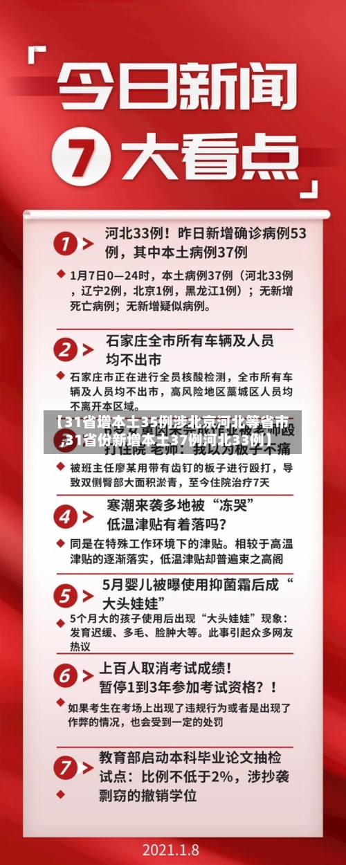 【31省增本土35例涉北京河北等省市,31省份新增本土37例河北33例】