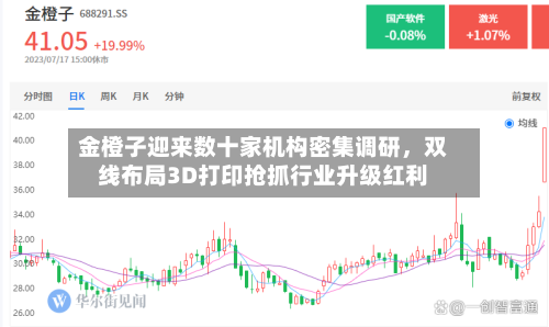 金橙子迎来数十家机构密集调研	，双线布局3D打印抢抓行业升级红利-第3张图片