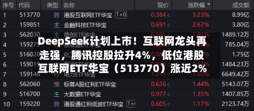 DeepSeek计划上市！互联网龙头再走强，腾讯控股拉升4%	，低位港股互联网ETF华宝（513770）涨近2%-第2张图片