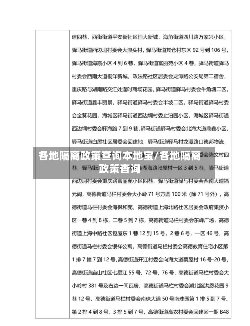 各地隔离政策查询本地宝/各地隔离政策杳询