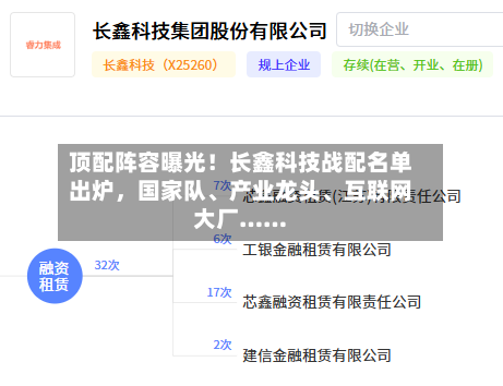 顶配阵容曝光！长鑫科技战配名单出炉	，国家队、产业龙头	、互联网大厂……-第2张图片