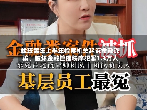 比较高检：今年上半年检察机关起诉金融诈骗、破坏金融管理秩序犯罪1.3万人-第2张图片