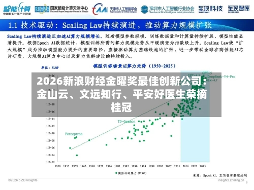 2026新浪财经金曜奖最佳创新公司：金山云、文远知行、平安好医生荣摘桂冠-第2张图片