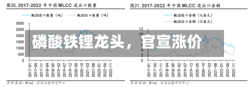 磷酸铁锂龙头，官宣涨价-第3张图片
