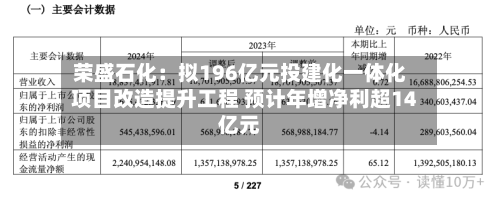 荣盛石化：拟196亿元投建化一体化项目改造提升工程 预计年增净利超14亿元-第3张图片
