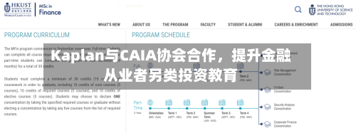 Kaplan与CAIA协会合作，提升金融从业者另类投资教育-第2张图片