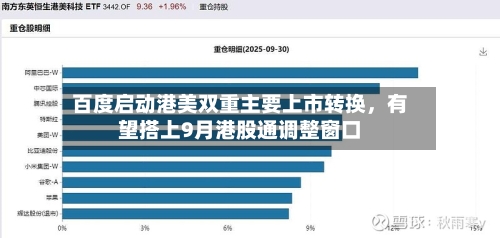 百度启动港美双重主要上市转换，有望搭上9月港股通调整窗口-第2张图片