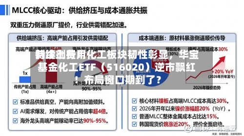制冷剂费用持续上行！化工板块韧性彰显，华宝基金化工ETF（516020）逆市飘红！布局窗口期到了？-第3张图片