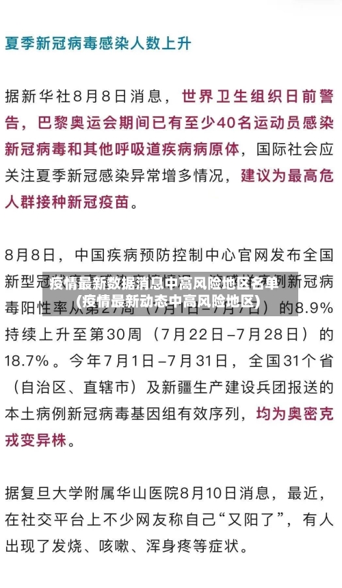 疫情最新数据消息中高风险地区名单(疫情最新动态中高风险地区)