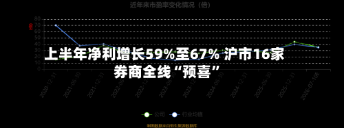 上半年净利增长59%至67% 沪市16家券商全线“预喜	”-第2张图片