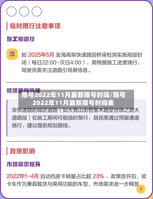 限号2022年11月最新限号时间/限号2022年11月最新限号时间表-第3张图片