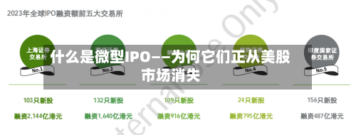什么是微型IPO——为何它们正从美股市场消失-第1张图片