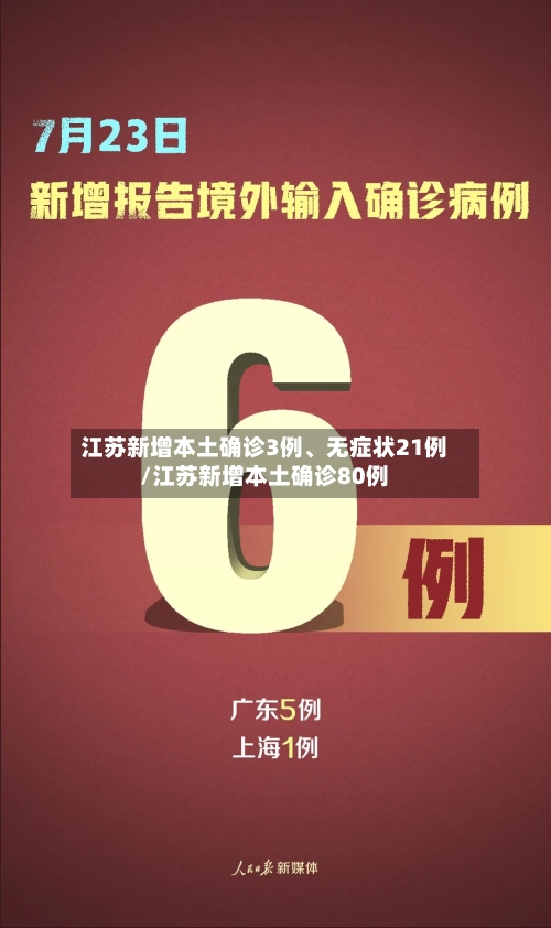 江苏新增本土确诊3例、无症状21例/江苏新增本土确诊80例-第3张图片