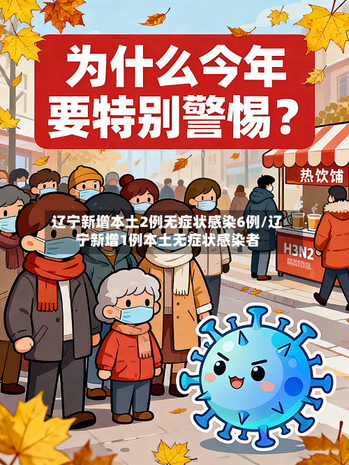 辽宁新增本土2例无症状感染6例/辽宁新增1例本土无症状感染者-第2张图片
