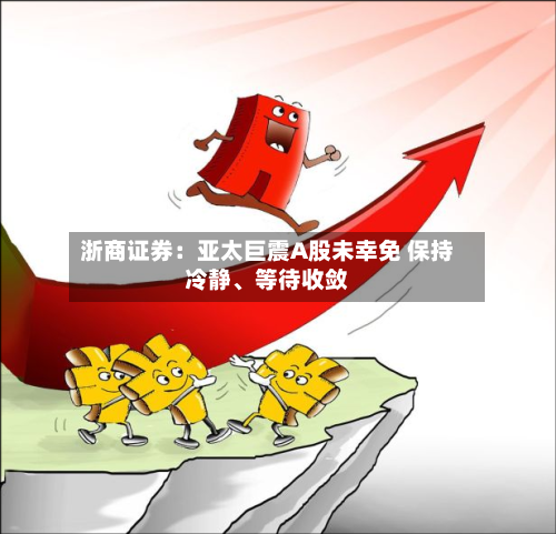 浙商证券：亚太巨震A股未幸免 保持冷静	、等待收敛-第3张图片