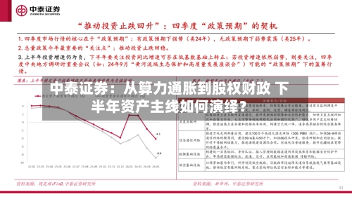 中泰证券：从算力通胀到股权财政 下半年资产主线如何演绎？-第2张图片